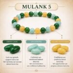Mulank 5 Crystal Bracelet – Green Jade, Amazonite & Yellow Aventurine - Image 2