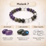 Mulank 7 Crystal Bracelet – Amethyst, Labradorite & Clear Quartz - Image 2